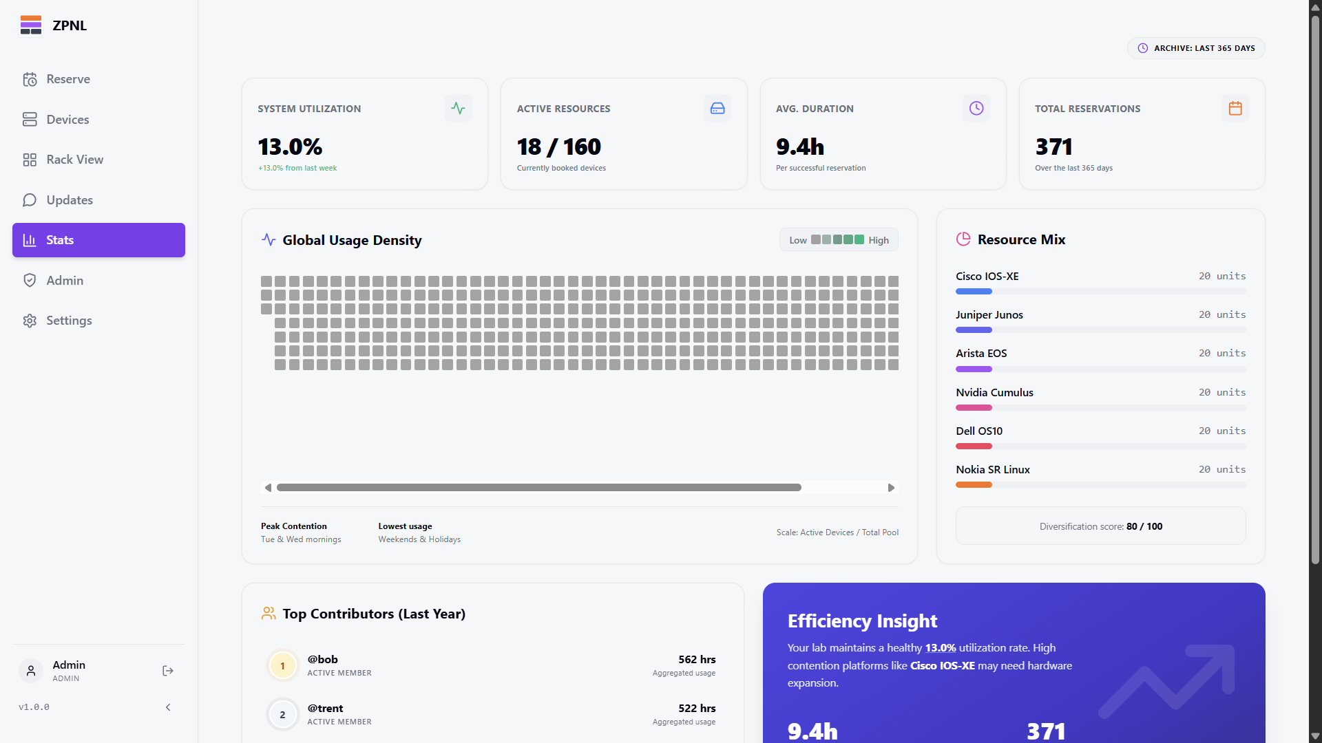ZPNL App Interface 5